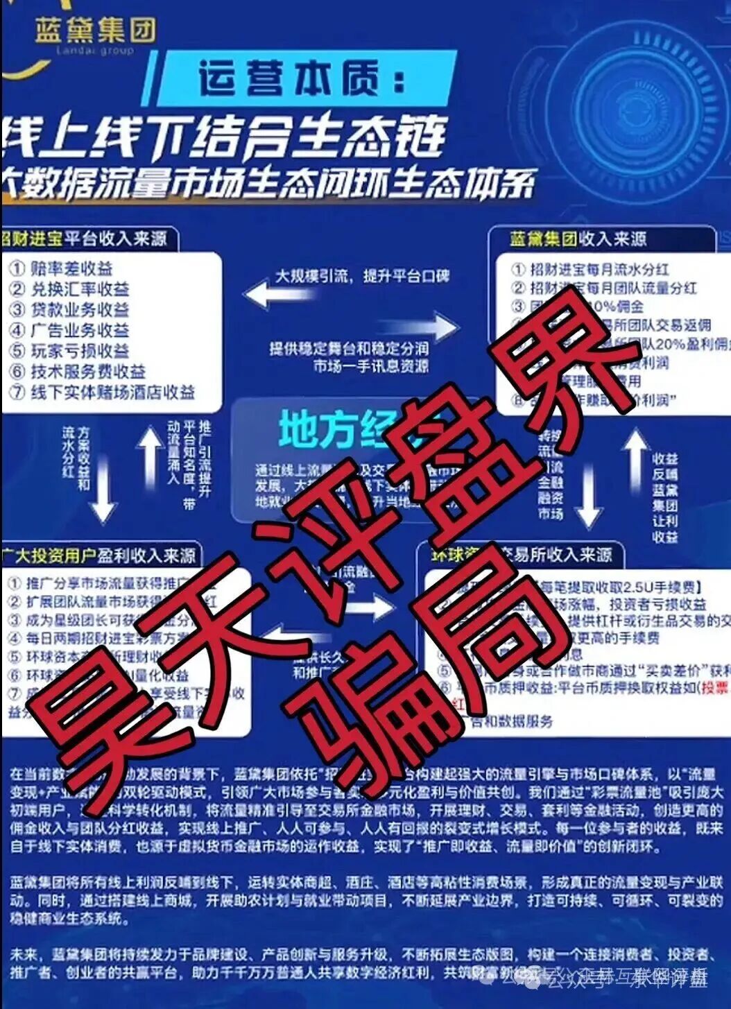 泓睿汇(群英荟)股票跟单类资金盘骗局,原“蓝黛彩票”骗局的二次收割平移重启盘,看见一定要远离!