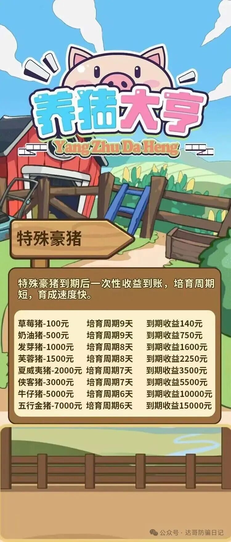 预警提醒:养猪大亨超级短命盘今日上线，7天内崩盘无疑，看到请远离！
