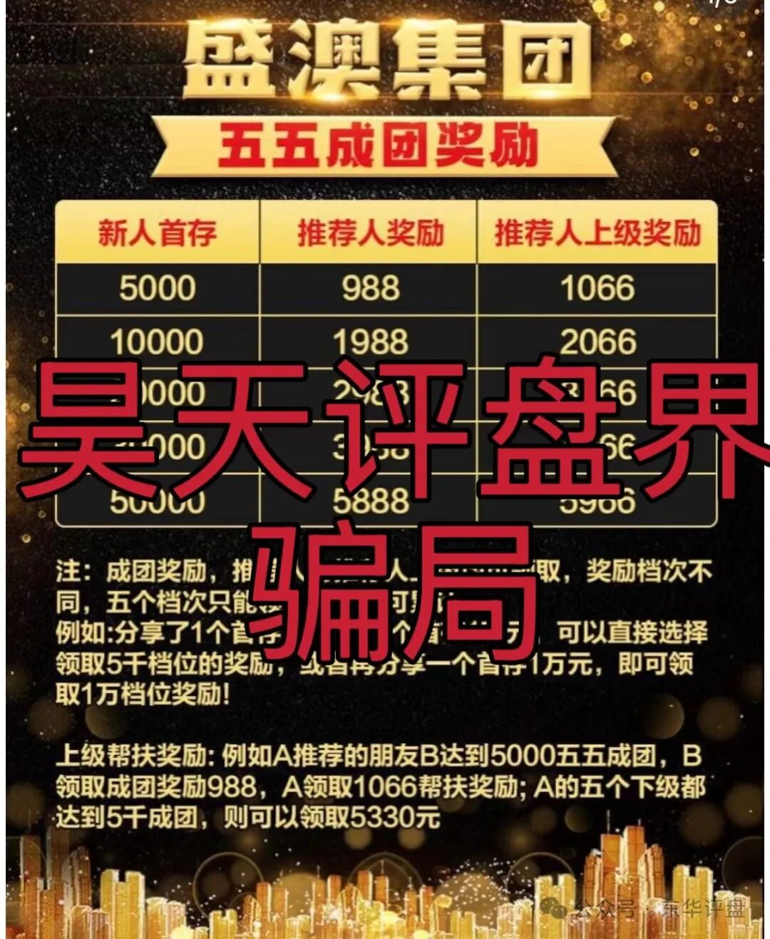 GT国际（盛澳集团）彩票跟单类资金盘骗局，已经开始单割，高度预警，即将崩盘跑路