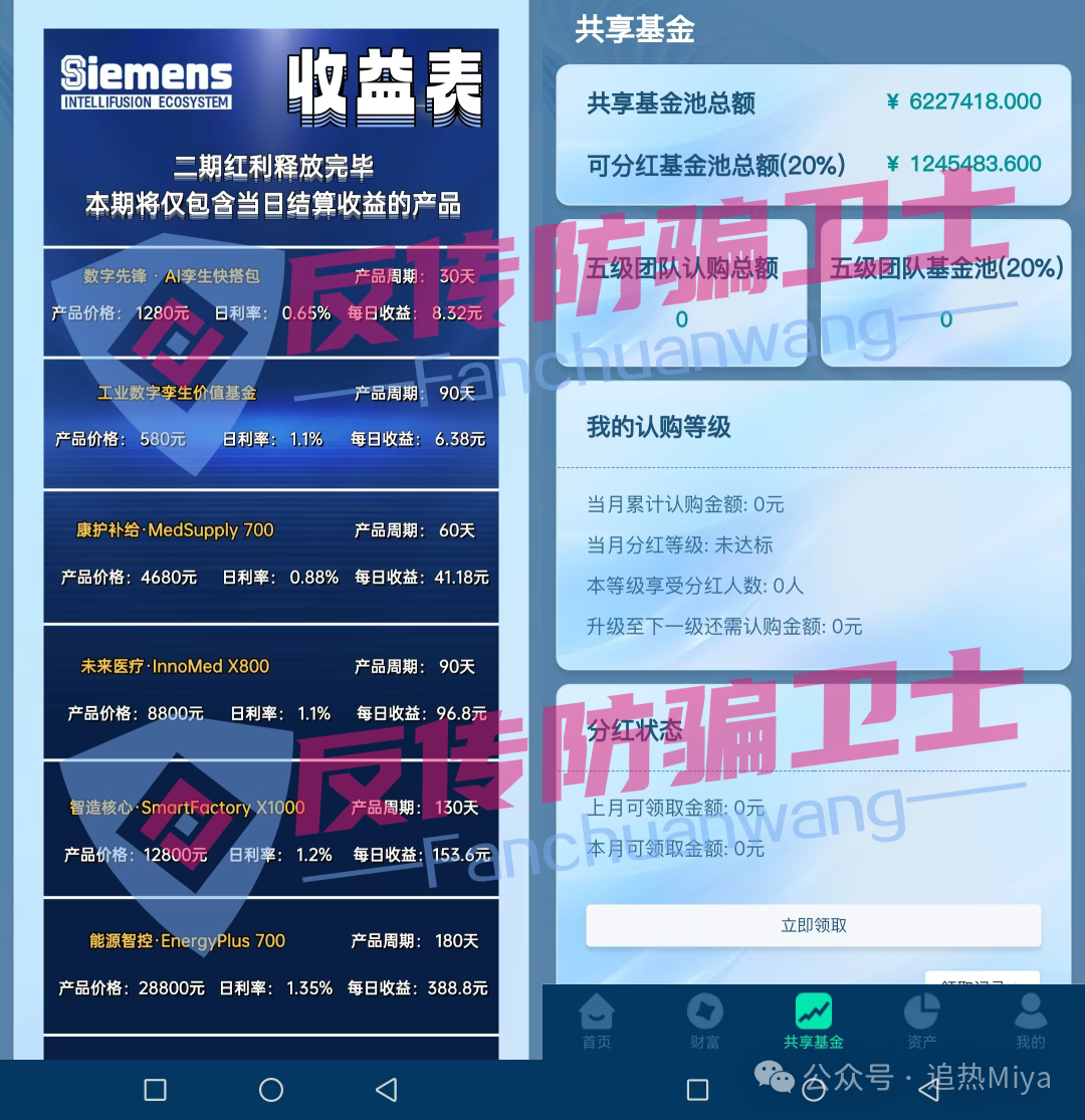 紧急预警！7 大诈骗项目集体崩盘，已有无数人血本无归！
