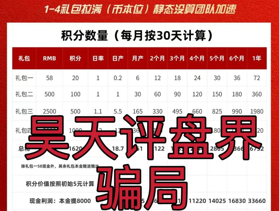 “唯遗”又一个资金盘骗局，大团队已经撤离，高度预警，即将崩盘跑路！