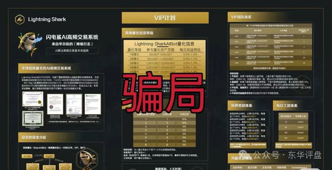 9月23日最新资金盘项目骗局曝光，闪电鲨AI高频量化骗局随时可能卷钱跑路！