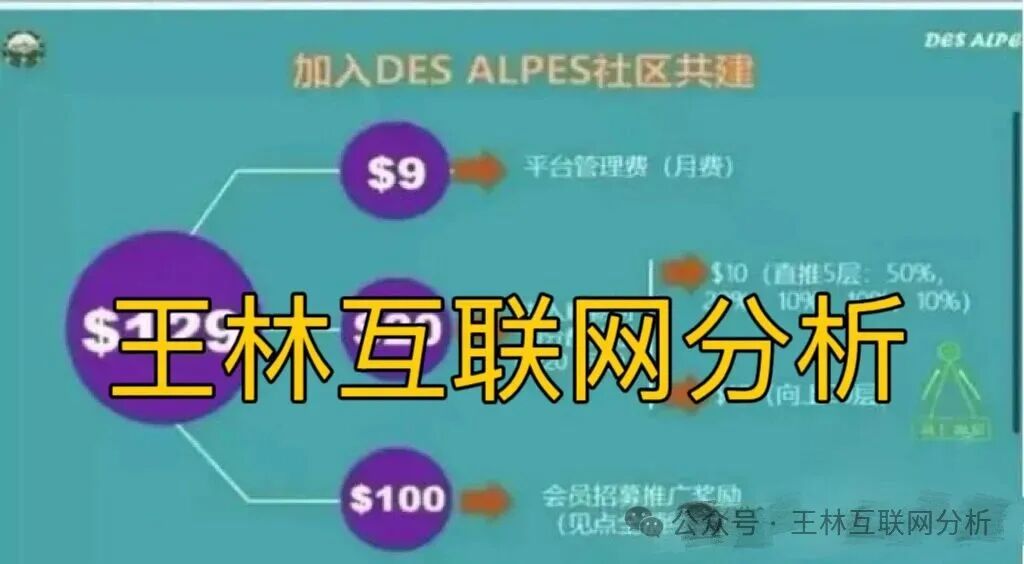 11月10日最新资金盘项目骗局曝光，随时可能卷钱跑路！