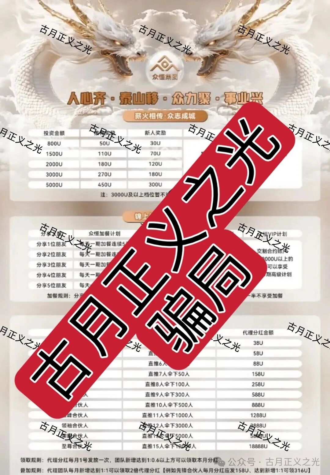 众恒集团合约带单资金盘骗局，优利商务王源军搞的平移重启盘，高危警示，看似稳赚，实则离崩盘只剩一步之遥！